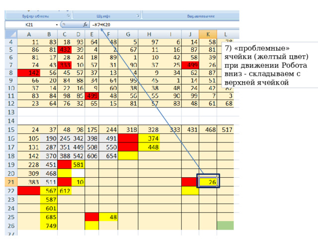 7) «проблемные» ячейки (желтый цвет) при движении Робота вниз - складываем с верхней ячейкой 