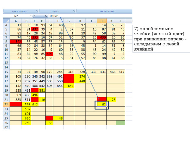 7) «проблемные» ячейки (желтый цвет) при движении вправо - складываем с левой ячейкой 