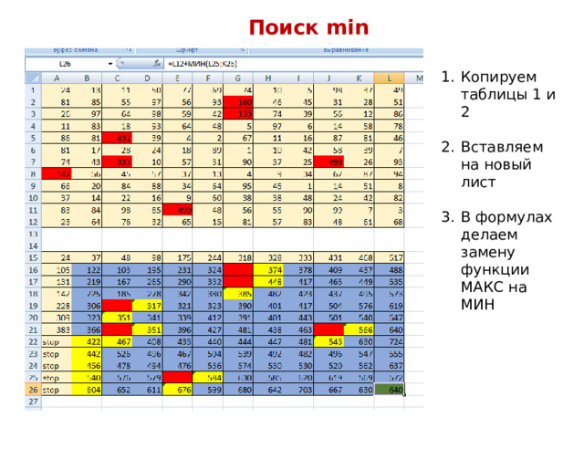 Поиск min Копируем таблицы 1 и 2 Вставляем на новый лист В формулах делаем замену функции МАКС на МИН 
