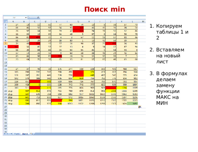 Поиск min Копируем таблицы 1 и 2 Вставляем на новый лист В формулах делаем замену функции МАКС на МИН 