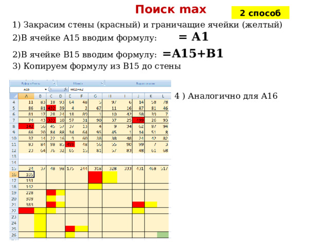 Поиск max 2 способ 1) Закрасим стены (красный) и граничащие ячейки (желтый) 2)В ячейке А15 вводим формулу: = А1 2)В ячейке В15 вводим формулу:  =A15+B1 3) Копируем формулу из В15 до стены  4 ) Аналогично для А16 