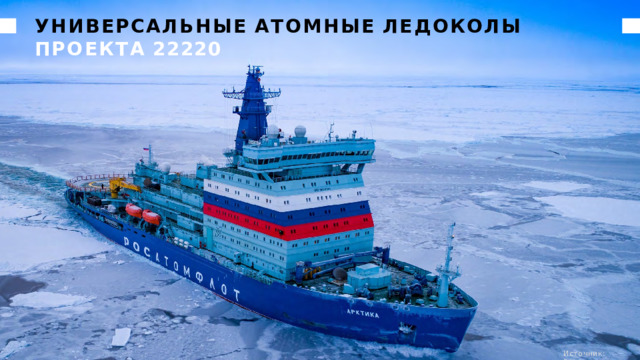 Индивидуальный проект как новый курс учебного плана в соответствии с требованиям
