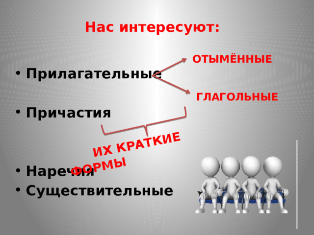  ИХ КРАТКИЕ ФОРМЫ Нас интересуют: Прилагательные  Причастия   Наречия Существительные ОТЫМЁННЫЕ ГЛАГОЛЬНЫЕ 