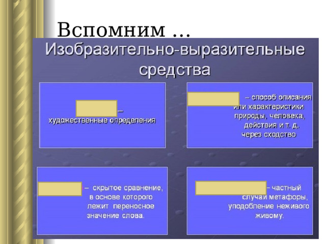 Вспомним … 
