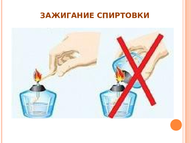 ЗАЖИГАНИЕ СПИРТОВКИ 