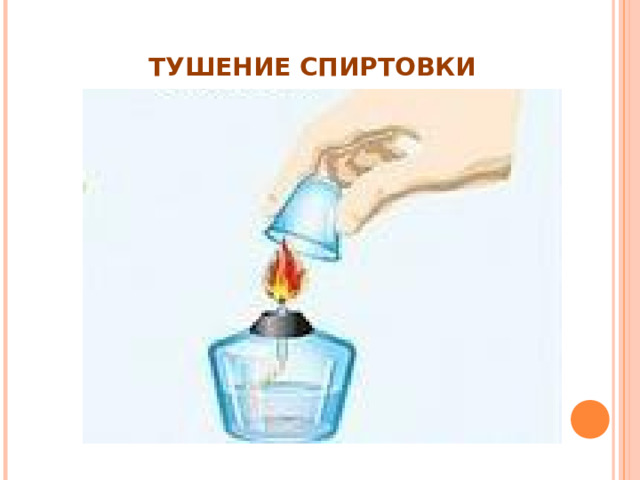 ТУШЕНИЕ СПИРТОВКИ 