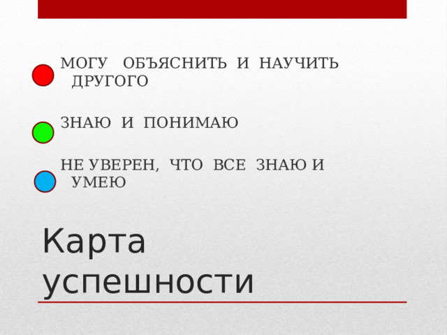 МОГУ ОБЪЯСНИТЬ И НАУЧИТЬ ДРУГОГО ЗНАЮ И ПОНИМАЮ НЕ УВЕРЕН, ЧТО ВСЕ ЗНАЮ И УМЕЮ Карта успешности 