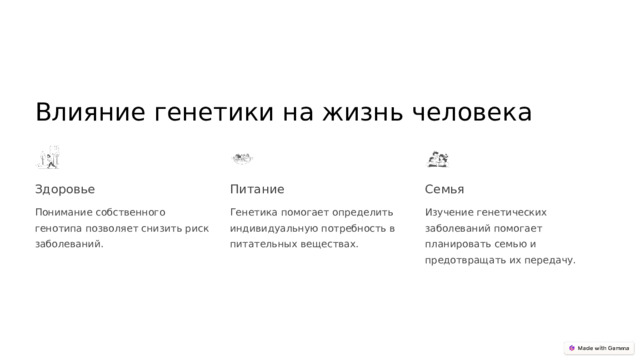 Влияние генетики на жизнь человека Здоровье Питание Семья Понимание собственного генотипа позволяет снизить риск заболеваний. Генетика помогает определить индивидуальную потребность в питательных веществах. Изучение генетических заболеваний помогает планировать семью и предотвращать их передачу.  