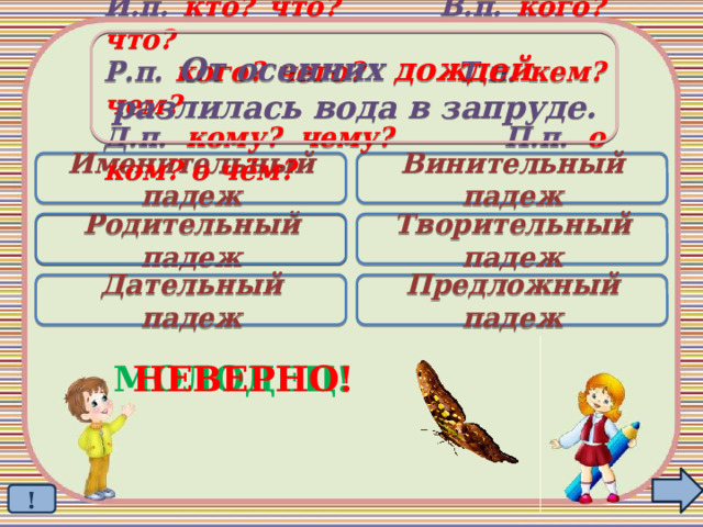 От осенних дождей разлилась вода в запруде. И.п. кто? что? В.п. кого? что? Р.п. кого? чего? Т.п. кем? чем? Д.п. кому? чему? П.п. о ком? о чём? Именительный падеж Винительный падеж Родительный падеж Творительный падеж  Дательный падеж Предложный падеж МОЛОДЕЦ! НЕВЕРНО! ! 