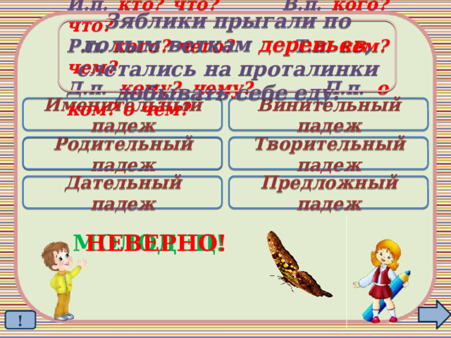 Зяблики прыгали по голым веткам деревьев , слетались на проталинки добывать себе еду. И.п. кто? что? В.п. кого? что? Р.п. кого? чего? Т.п. кем? чем? Д.п. кому? чему? П.п. о ком? о чём? Именительный падеж Винительный падеж Родительный падеж Творительный падеж  Дательный падеж Предложный падеж МОЛОДЕЦ! НЕВЕРНО! ! 