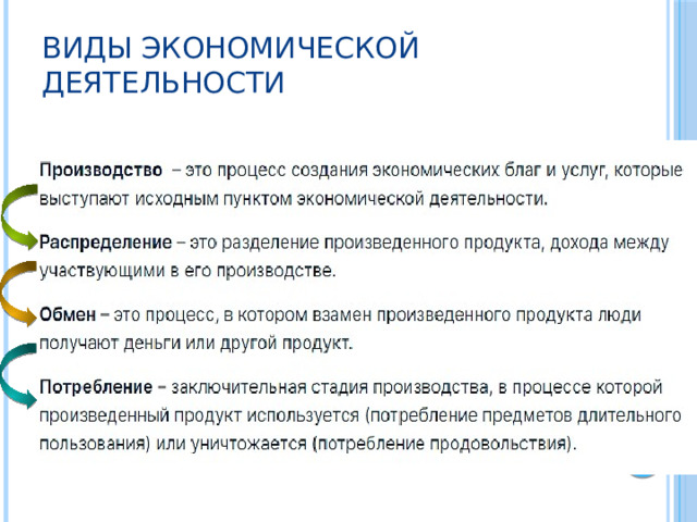 Виды экономической деятельности 
