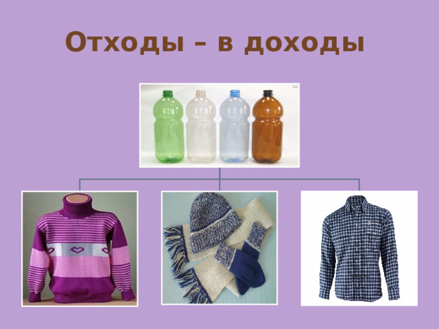 Отходы – в доходы 