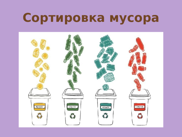Сортировка мусора 