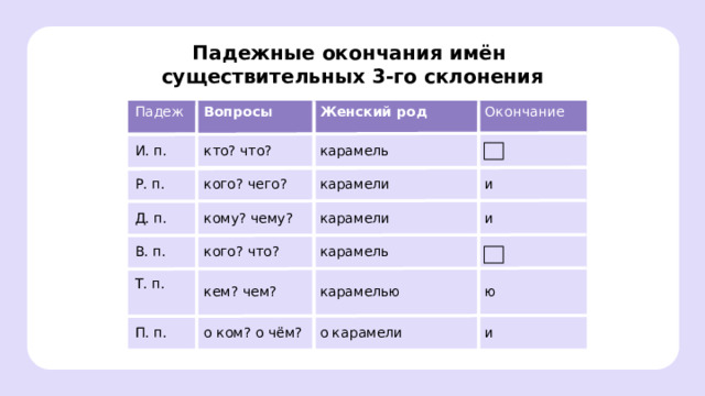 Пример 3 относится к 1 2
