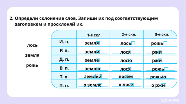 Пример 3 относится к 1 2