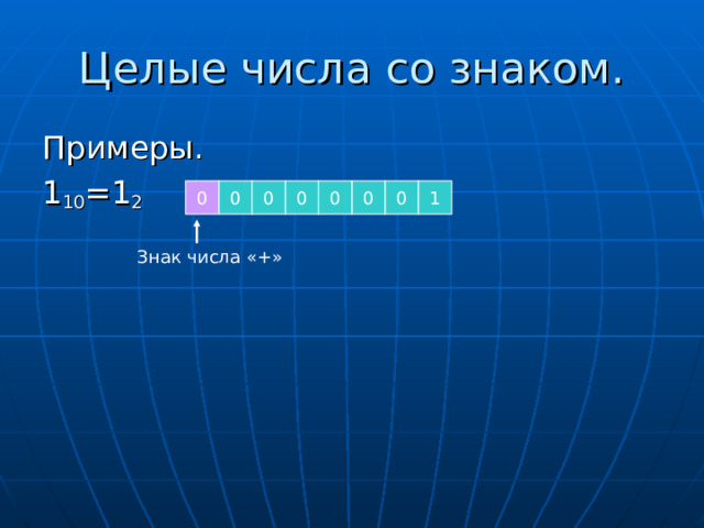Целые числа со знаком. Примеры. 1 10 =1 2 0 0 0 0 0 0 0 1 Знак числа «+» 