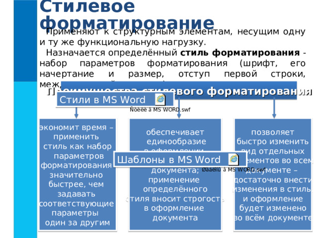 Стилевое форматирование Применяют к структурным элементам, несущим одну и ту же функциональную нагрузку. Назначается определённый стиль форматирования - набор параметров форматирования (шрифт, его начертание и размер, отступ первой строки, междустрочный интервал). Преимущества стилевого форматирования Стили в MS Word экономит время – применить стиль как набор  параметров форматирования значительно быстрее, чем задавать соответствующие параметры один за другим обеспечивает  единообразие в оформлении текстового документа; применение определённого стиля вносит строгость в оформление документа позволяет быстро изменить вид отдельных  элементов во всем документе – достаточно внести изменения в стиль, и оформление будет изменено во всём документе Шаблоны в MS Word 