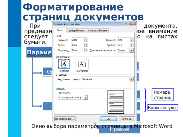 Форматирование страниц документов При оформлении текстового документа, предназначенного для печати, особое внимание следует уделить его расположению на листах бумаги. Параметры страницы Книжная Ориентация Альбомная Номера страниц  Верхнее Нижнее Поля Колонтитулы  Левое Окно выбора параметров страницы в Microsoft Word  Правое 