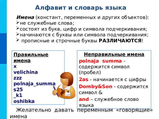 Алфавит и словарь языка Имена (констант, переменных и других объектов): не служебные слова; состоят из букв, цифр и символа подчеркивания; начинаются с буквы или символа подчеркивания;  прописные и строчные буквы РАЗЛИЧАЮТСЯ ! Неправильные имена polnaja summa  - содержится символ (пробел) 2as  - начинается с цифры Domby&Son  - содержится символ & and – служебное слово языка Правильные имена  x velichina zzz polnaja_summa s25 _k1 oshibka  Желательно давать переменным «говорящие» имена 