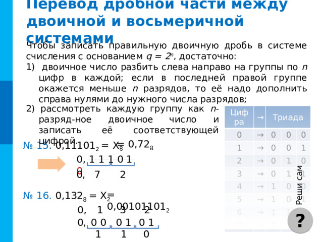 Перевод чисел из системы счисления с основанием р в систему счисления  с основанием q При необходимости перевод целого числа А из системы счисления с основанием p в систему счисления с основанием q можно свести к хорошо знакомым действиям с десятичной системе счисления: перевести исходное число в десятичную систему счисления, после чего полученное десятичное число представить в требуемой системе счисления. Комментарии Лупа – переход на скрытые слайды – второй способ перевода чисел (без участия 10-ной системы счисления). Данный способ может быть достаточно трудоемким, поэтому целесообразность его разбора учитель определяет сам А 10 Развёрнутая запись  (по степеням p ) Деление на q А p А q  