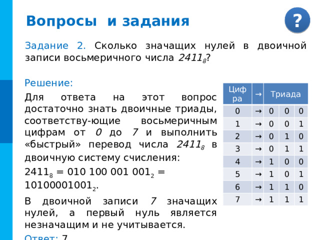 Перевод целых чисел между двоичной и восьмеричной системами счисления А 2 Цифра 0 → 1 → Триада → 0 2 → 0 0 3 → 0 0 0 Цифра 4 0 1 0 1 → → 5 Двоичный код 0 1 → 1 → 1 6 → 1 2 1 → 0 7 → 3 0 0 1 → 0 → 1 1 4 1 1 1 0 1 → 5 1 0 6 1 → 1 1 0 → 1 7 0 0 1 → 1 1 1 1 0 1 Триады меняем на восьмеричные цифры Восьмеричные цифры заменяем триадами 8=2 3 А 8 А 8 = 145 8 № 11.  1100101 2 = Х 8   0 0 1  1 0 0 1 0 1 1 4 5 = 11000010 2 № 12.  302 8 = Х 2  3 0 2 0 1 1 0 0 0 0 1 0 