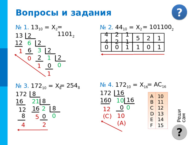 Реши сам Вопросы и задания = 101100 2 = 1101 2 № 2. 44 10 = Х 2  № 1. 13 10 = Х 2  2 13 22 44 11 5 2 1 2 12 6  1 1 0 0 1 0 2 3  6 1  2 2 1 0  0  0 1 1 = АС 16 № 4. 172 10 = Х 16  = 254 8 № 3. 172 10 = Х 8  16 172 8 172 Комментарии Кнопка «?» переводит на скрытый слайд с дополнительными заданиями на закрепление навыков перевода. Переход осуществляется на усмотрение учителя. 10 A 11 B 12 C 13 D 14 E F 15 16 160 10  8 16 21  0 0 8 16 2 12 (С)  12 8 0  10 (А) 0 5 2 4  ? 4 