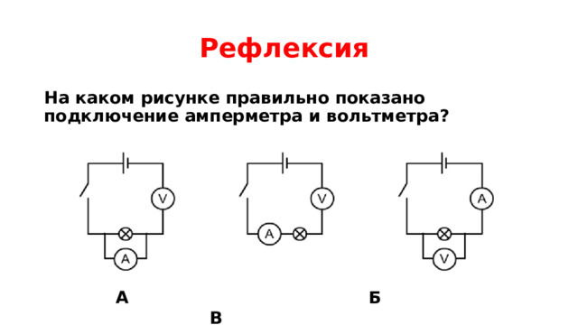 Рефлексия На каком рисунке правильно показано подключение амперметра и вольтметра? А Б В 