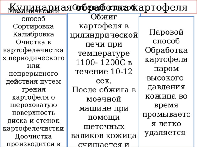 Кулинарная обработка картофеля Огневой способ Обжиг картофеля в цилиндрической печи при температуре 1100- 1200С в течение 10-12 сек. После обжига в моечной машине при помощи щеточных валиков кожица счищается и смывается водой Механический способ Сортировка Калибровка Очистка в картофелечистках периодического или непрерывного действия путем трения картофеля о шероховатую поверхность диска и стенок картофелечистки Доочистка производится в ручную Паровой способ Обработка картофеля паром высокого давления кожица во время промывается легко удаляется 