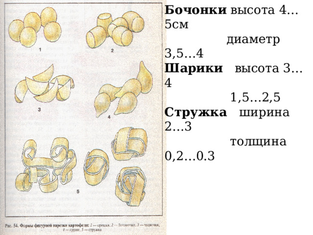 Бочонки высота 4…5см  диаметр 3,5…4 Шарики высота 3…4  1,5…2,5 Стружка ширина 2…3  толщина 0,2…0.3 