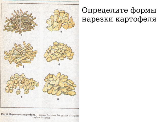 Определите формы нарезки картофеля 