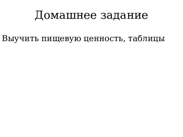 Домашнее задание Выучить пищевую ценность, таблицы 