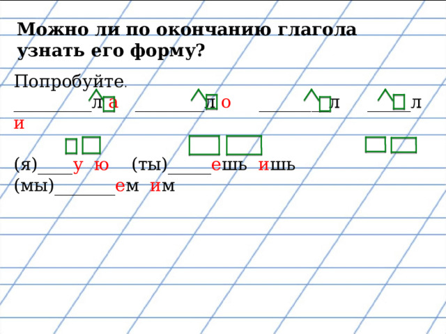 Можно ли по окончанию глагола узнать его форму? Попробуйте . _________л а ________л о ________л _____л и (я)____ у  ю (ты)_____ е шь и шь (мы)_______ е м и м 