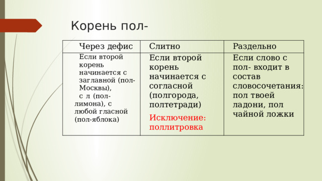 Корень пол- Если второй корень начинается  с  заглавной (пол-Москвы), Через  дефис с  л  (пол-лимона), с  любой  гласной (пол- яблока) Если  второй  корень  начинается с согласной (полгорода, полтетради) Слитно Исключение:  поллитровка Если  слово  с  пол-  входит  в состав словосочетания: Раздельно пол  твоей  ладони,  пол  чайной ложки 