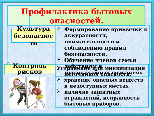 Профилактика бытовых опасностей . Формирование привычки к аккуратности, внимательности и соблюдению правил безопасности. Обучение членов семьи действиям в чрезвычайных ситуациях . Культура безопасности Контроль рисков Устранение или минимизация источников опасности: хранение опасных веществ в недоступных местах, наличие защитных ограждений, исправность бытовых приборов. 