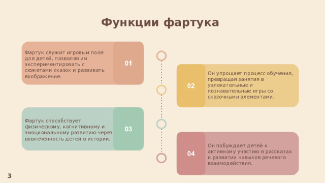 Функции фартука Фартук служит игровым поле для детей, позволяя им экспериментировать с сюжетами сказок и развивать воображение. Он упрощает процесс обучения, превращая занятия в увлекательные и познавательные игры со сказочными элементами. Фартук способствует физическому, когнитивному и эмоциональному развитию через вовлечённость детей в истории. Он побуждает детей к активному участию в рассказах и развитии навыков речевого взаимодействия. 3  