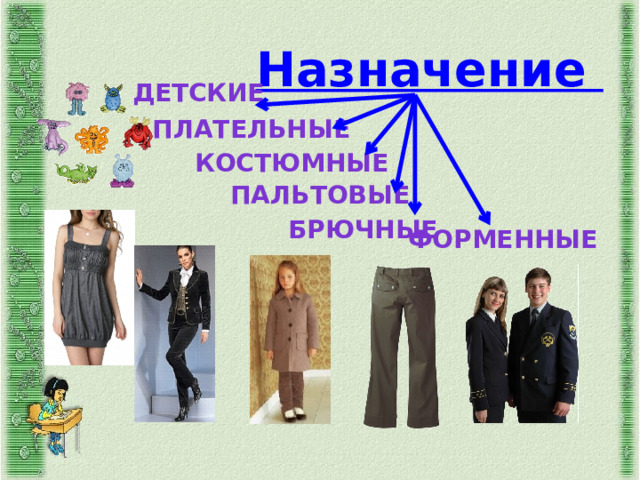 Назначение Детские  Плательные  Костюмные Пальтовые  Брючные Форменные 