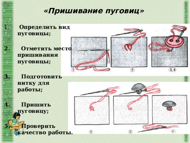 «Пришивание пуговиц»   Определить вид пуговицы;   Отметить место пришивания пуговицы;   Подготовить нитку для работы;   Пришить пуговицу;   Проверить качество работы. 