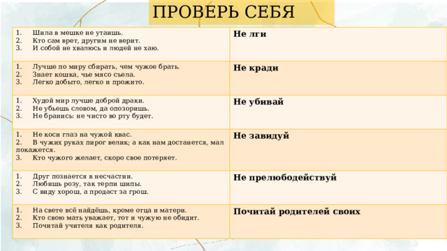 ПРОВЕРЬ СЕБЯ 1.  Шила в мешке не утаишь. 2.  Кто сам врет, другим не верит. Не лги 1.  Лучше по миру сбирать, чем чужое брать. 3.  И собой не хвалюсь и людей не хаю.  2.  Знает кошка, чье мясо съела. Не кради 1.  Худой мир лучше доброй драки. 1.  Не коси глаз на чужой квас. 3.  Легко добыто, легко и прожито.  2.  Не убьешь словом, да опозоришь. Не убивай 1.  Друг познается в несчастии. Не завидуй 2.  В чужих руках пирог велик; а как нам достанется, мал покажется. 3.  Не бранись: не чисто во рту будет.   2.  Любишь розу, так терпи шипы. 3.  Кто чужого желает, скоро свое потеряет.  Не прелюбодействуй 1.  На свете всё найдёшь, кроме отца и матери. Почитай родителей своих 3.  С виду хорош, а продаст за грош.   2.  Кто свою мать уважает, тот и чужую не обидит.  3.  Почитай учителя как родителя.  