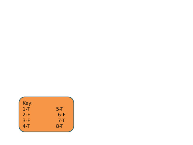 Key: 1-T 5-T 2-F 6-F 3-F 7-T 4-T 8-T 