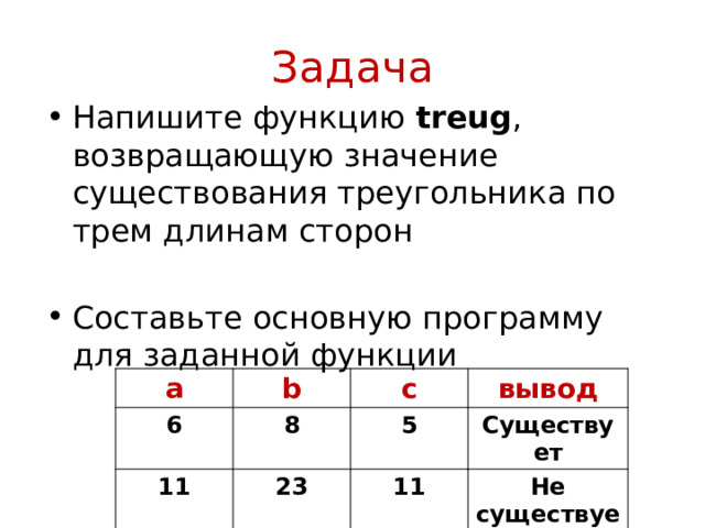Задача Напишите функцию treug , возвращающую значение существования треугольника по трем длинам сторон Составьте основную программу для заданной функции a b 6 c 11 8 вывод 5 23 Существует 11 Не существует 