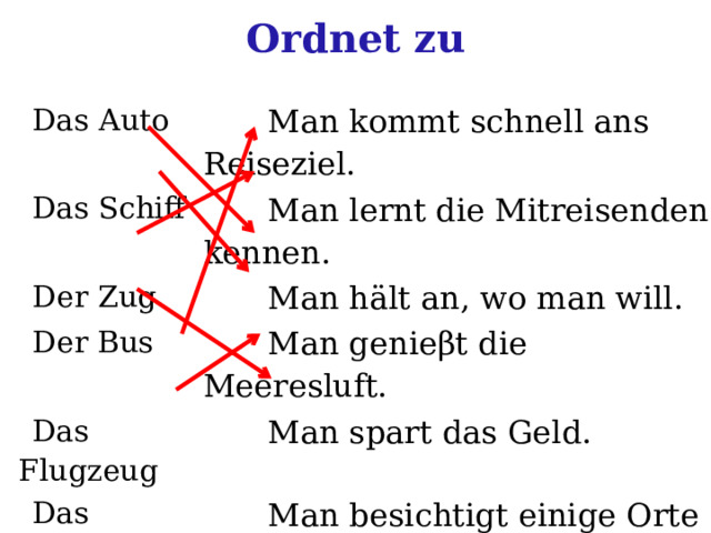 Ordnet zu   Das Auto  Man kommt schnell ans Reiseziel. Das Schiff  Man lernt die Mitreisenden kennen. Der Zug  Man hält an, wo man will. Der Bus Das Flugzeug  Man genieβt die Meeresluft.  Man spart das Geld. Das Fahrrad  Man besichtigt einige Orte an  einem Tag. 
