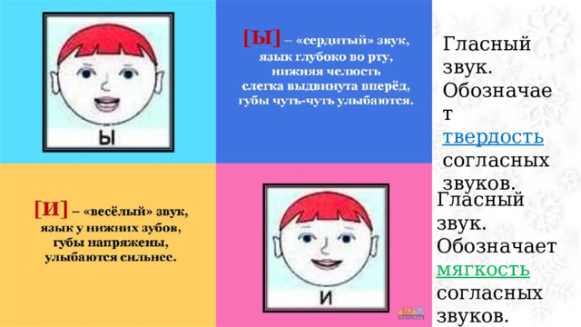 Гласные согласные твердые мягкие буквы таблица Картинки ПЮРЕ МЯГКИЕ СОГЛАСНЫЕ