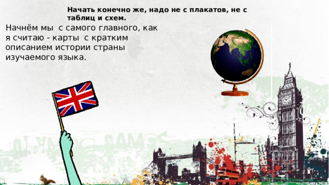 Начать конечно же, надо не с плакатов, не с таблиц и схем. Начнём мы  с самого главного, как я считаю - карты с кратким описанием истории страны изучаемого языка. 