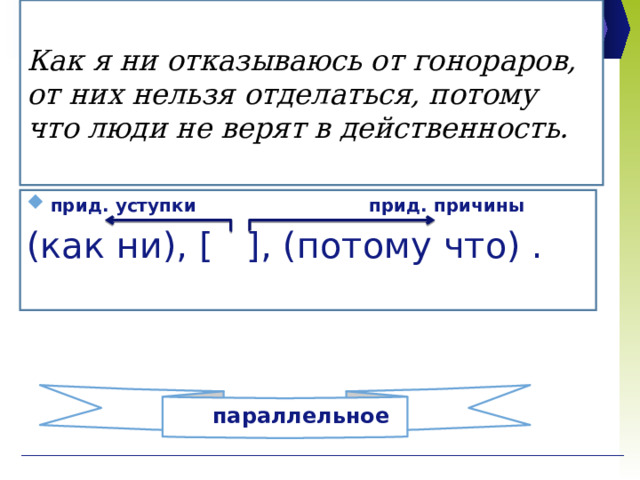 Как я ни отказываюсь от гонораров, от них нельзя отделаться, потому что люди не верят в действенность. прид. уступки прид. причины (как ни), [ ], (потому что) . параллельное 