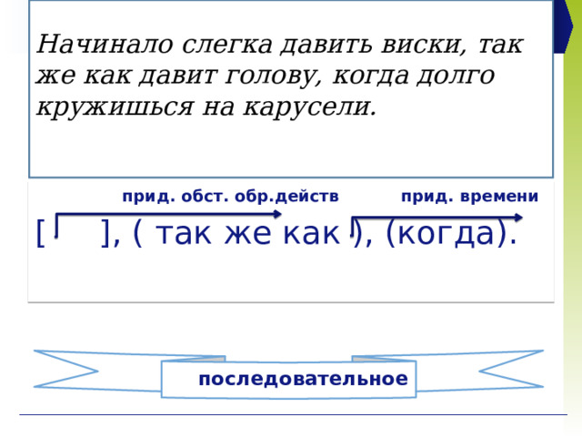 Начинало слегка давить виски, так же как давит голову, когда долго кружишься на карусели.    прид. обст. обр.действ прид. времени [ ], ( так же как ), (когда).    последовательное 