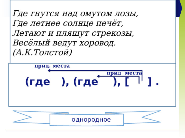 Где гнутся над омутом лозы,  Где летнее солнце печёт,  Летают и пляшут стрекозы,  Весёлый ведут хоровод.  (А.К.Толстой)  прид. места  (где ), (где ), [ ] .   прид . места однородное 