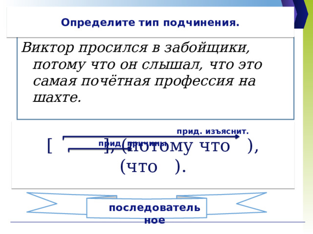Определите тип подчинения. Виктор просился в забойщики, потому что он слышал, что это самая почётная профессия на шахте.  [ ], (потому что ), (что ). прид. изъяснит. прид. причины последовательное 