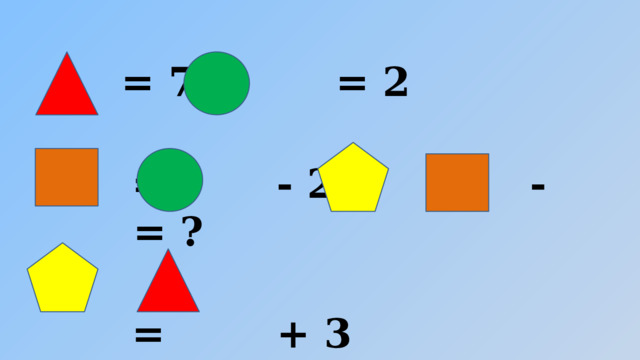   = 7 = 2   = - 2 - = ?   = + 3 