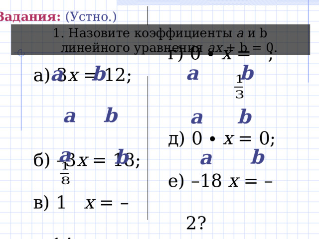 Задания: (Устно.) 1. Назовите коэффициенты a и b  линейного уравнения ax + b = 0. b а b а г) 0 ∙ x = ;  д) 0 ∙ x = 0; е) –18 x = –2? а) 3 х = 12;  б) –3 х = 18; в) 1 x = –14;  а b а b а b b а 