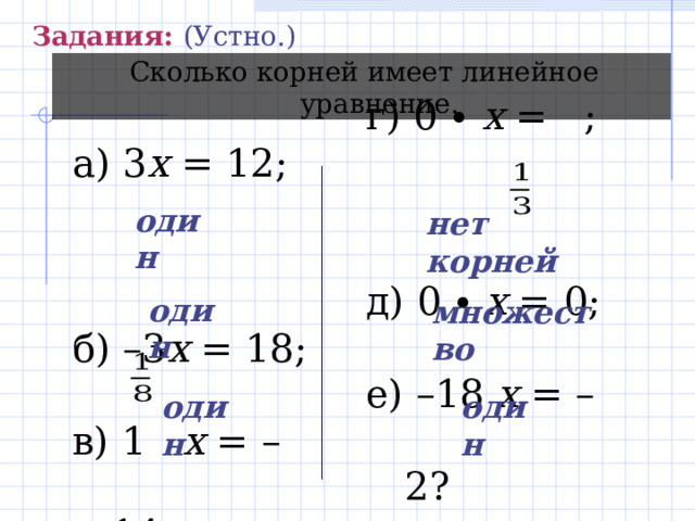Задания: (Устно.) Сколько корней имеет линейное уравнение. г) 0 ∙ x = ;  д) 0 ∙ x = 0; е) –18 x = –2? а) 3 х = 12;  б) –3 х = 18; в) 1 x = –14;  один нет корней один множество один один 